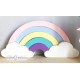 Mobile Nuage Fille